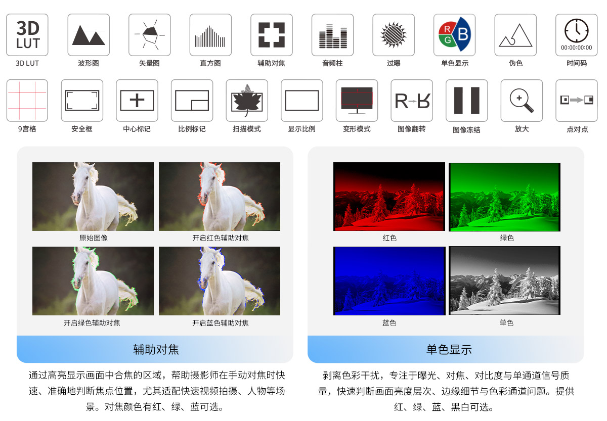 FRM501G-全辅助-功能-监视器.jpg