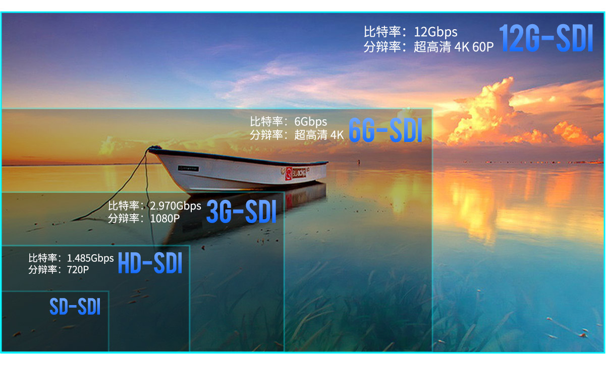 FRM501G-单链路-12g-sdi-监视器.jpg