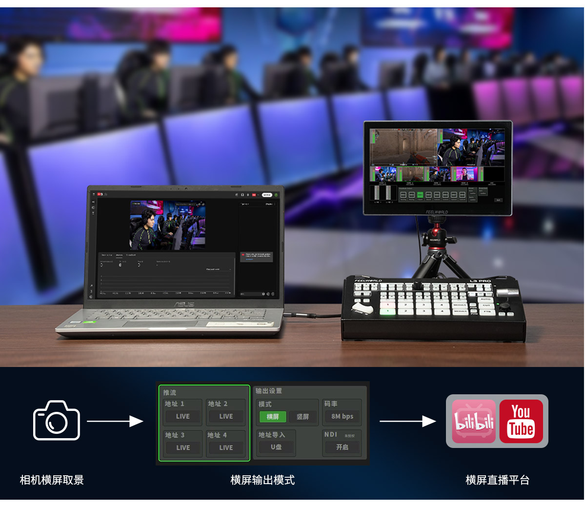L3-PRO-横屏-直播-切换台.jpg