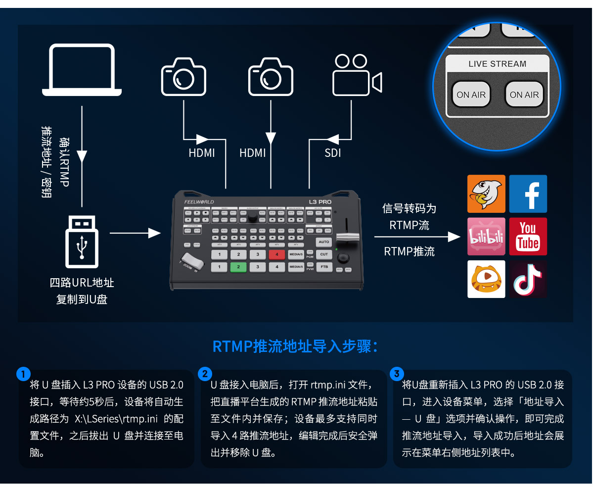 L3-PRO-网络-推流-切换台.jpg