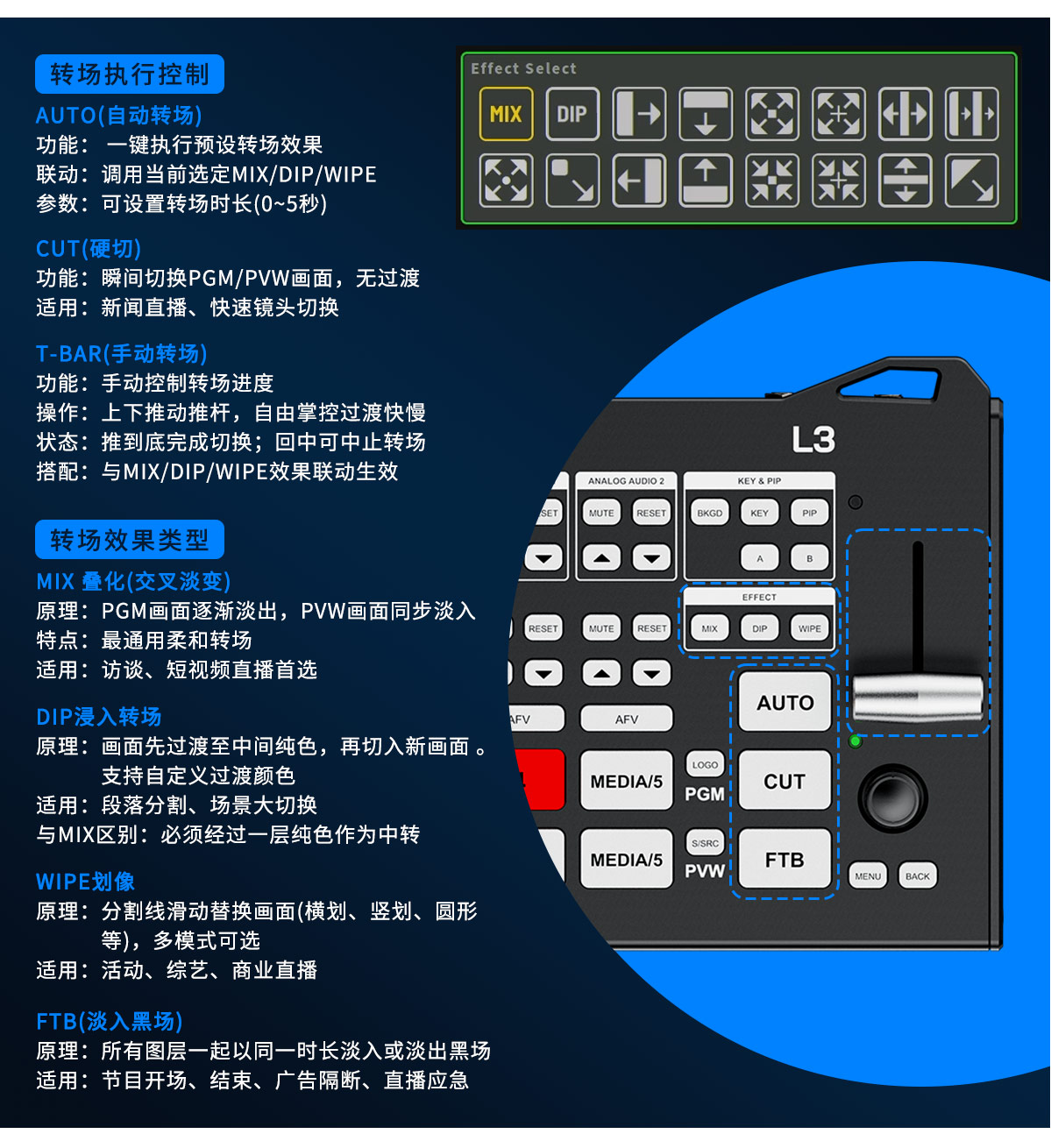 L3-多种-特效-切换台.jpg