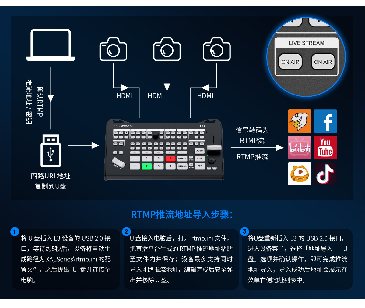 L3-网路-推流-切换台.jpg