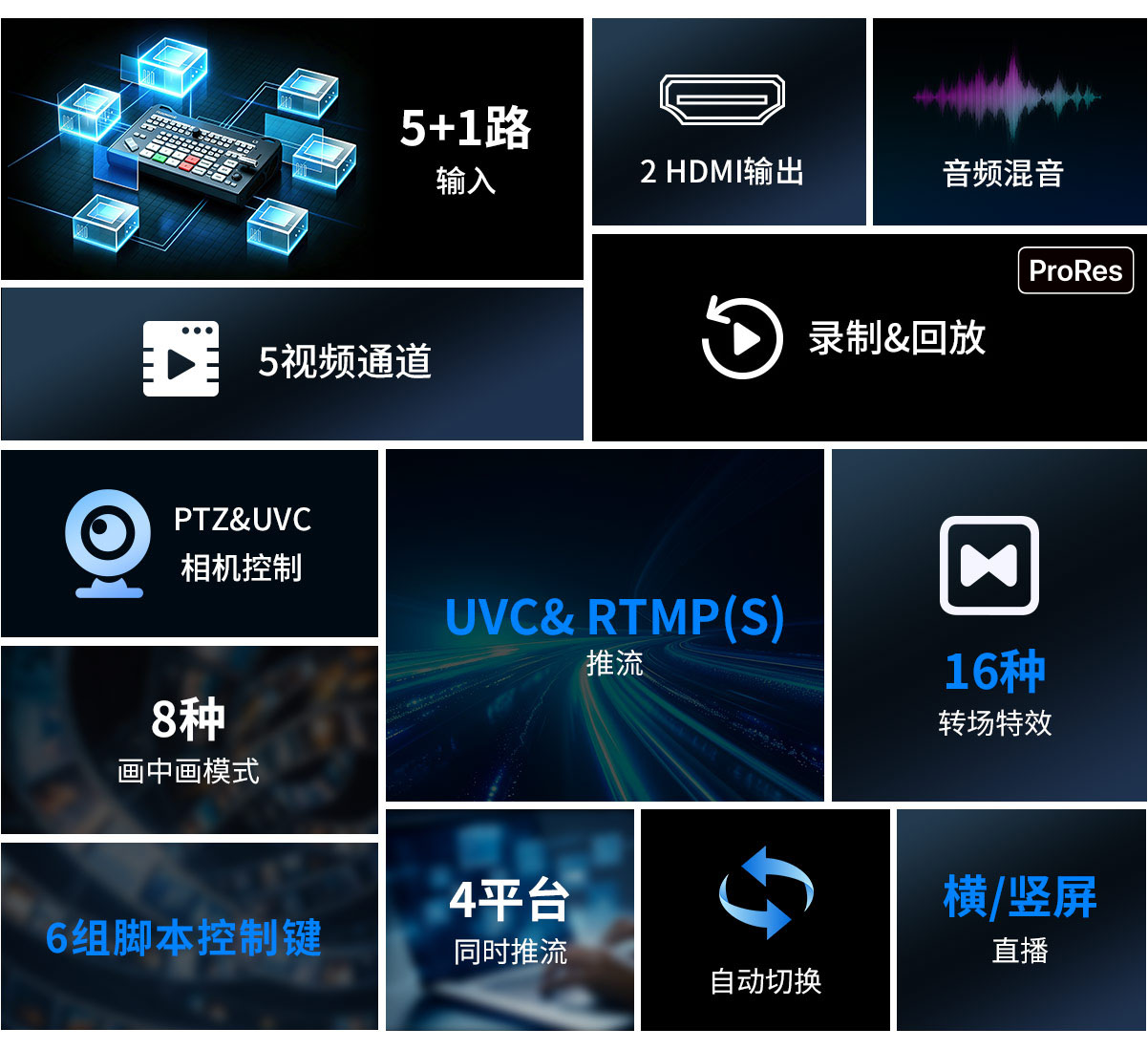 L3-苹果-编码-切换台.jpg