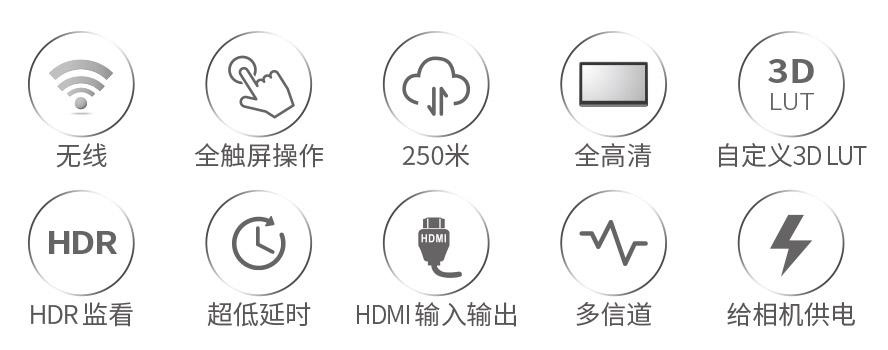 FT6FR6监视器特点