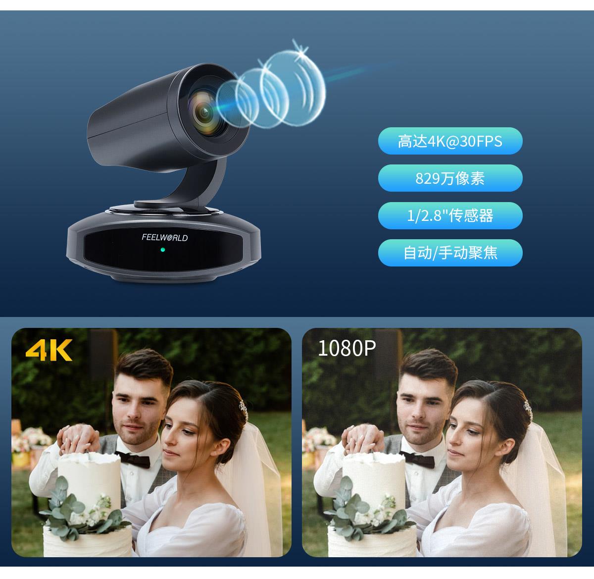 高像素传感器摄像头