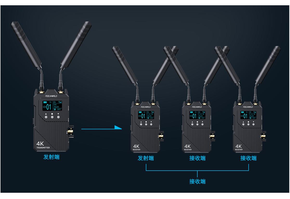 一机两用无线图传