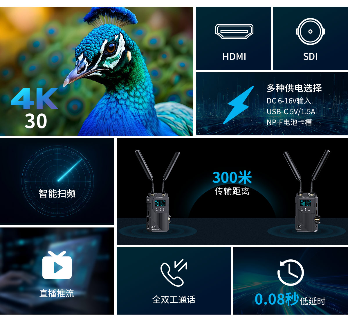 多功能无线图传