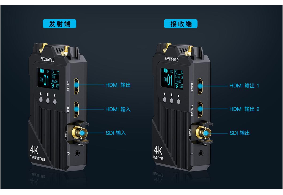 无缝连接无线图传