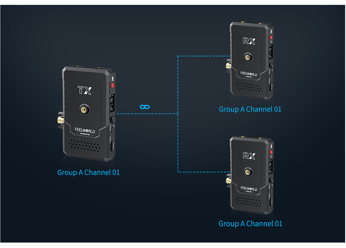 sdi-hdmi-video-transmission.jpg