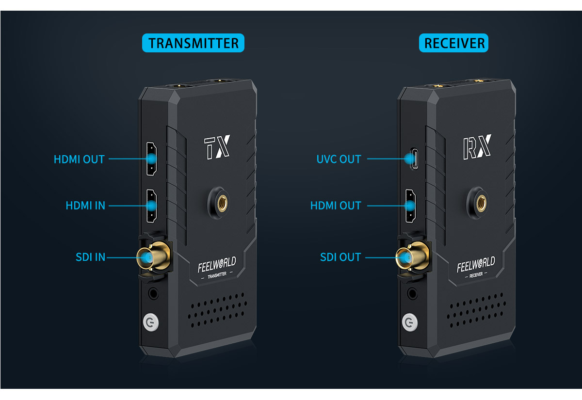 sdi-input-output-transmission.jpg