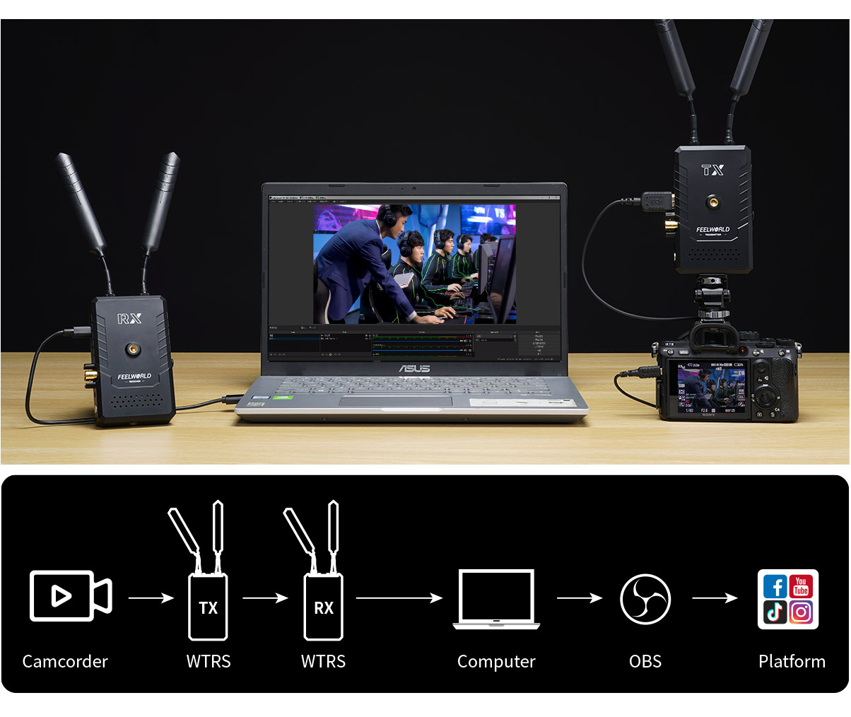 uvc-streaming-transmission.jpg