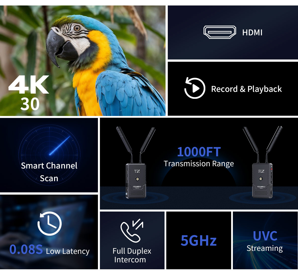 5g-speed-tramsmission-set.jpg