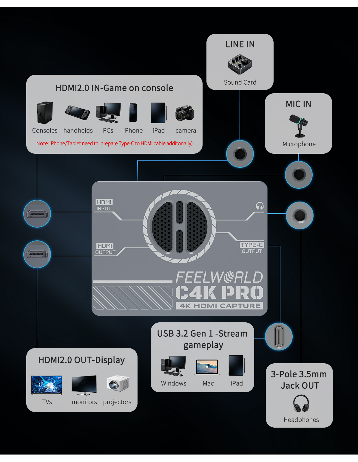 C4K-PRO-easy-connecton-capture.jpg