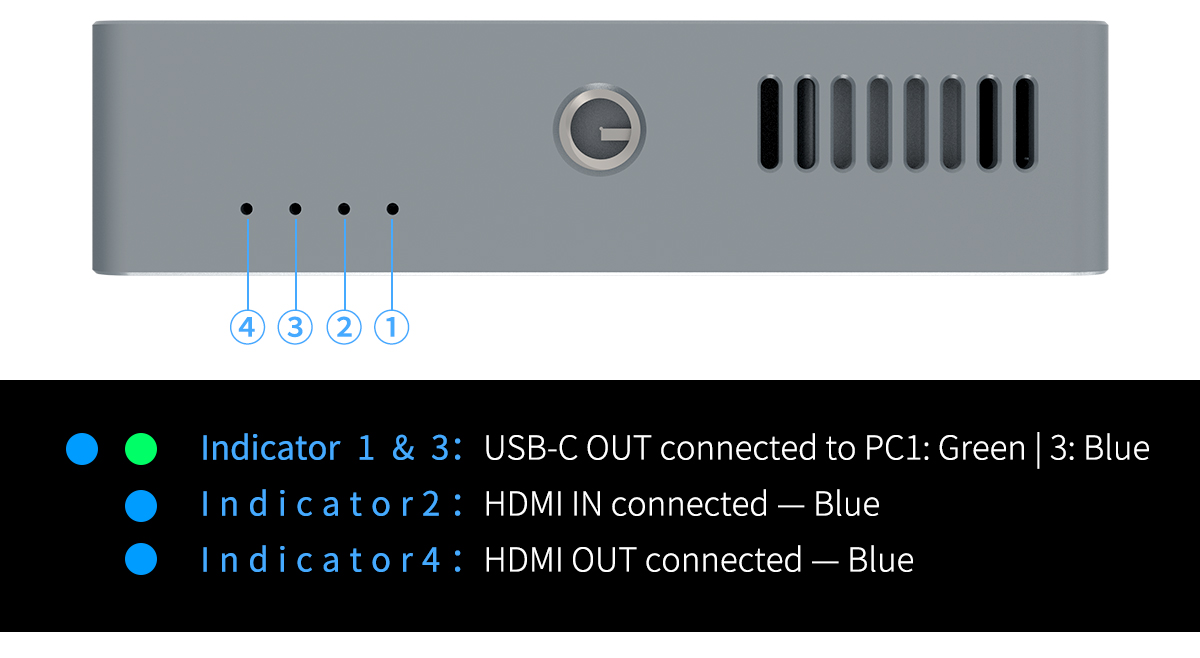 C4K-PRO-indicator-capture.jpg