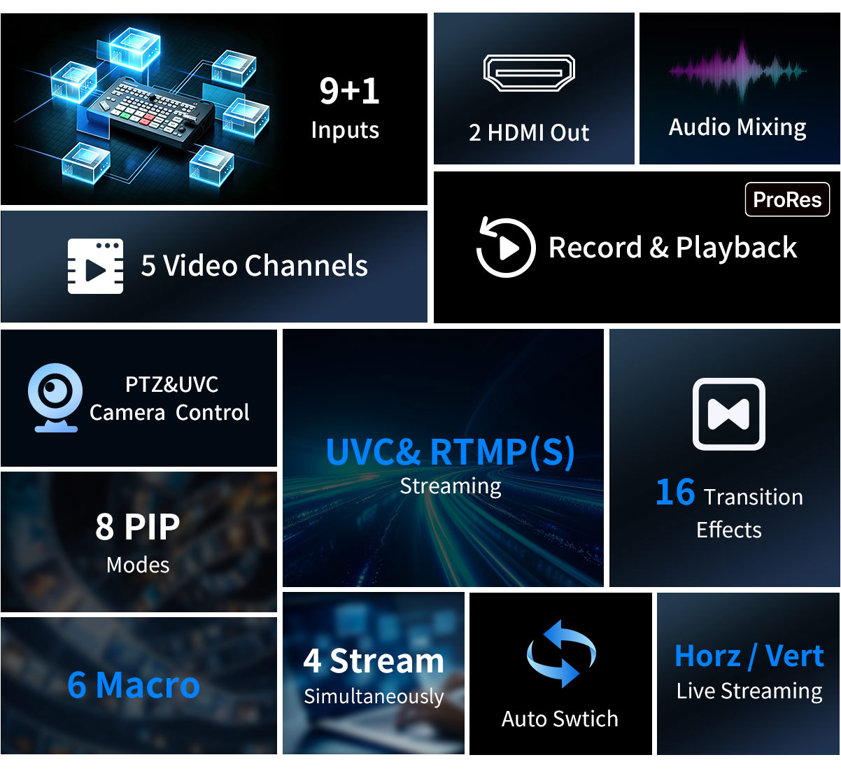 L3-PRO-apple-prores-mixer.jpg