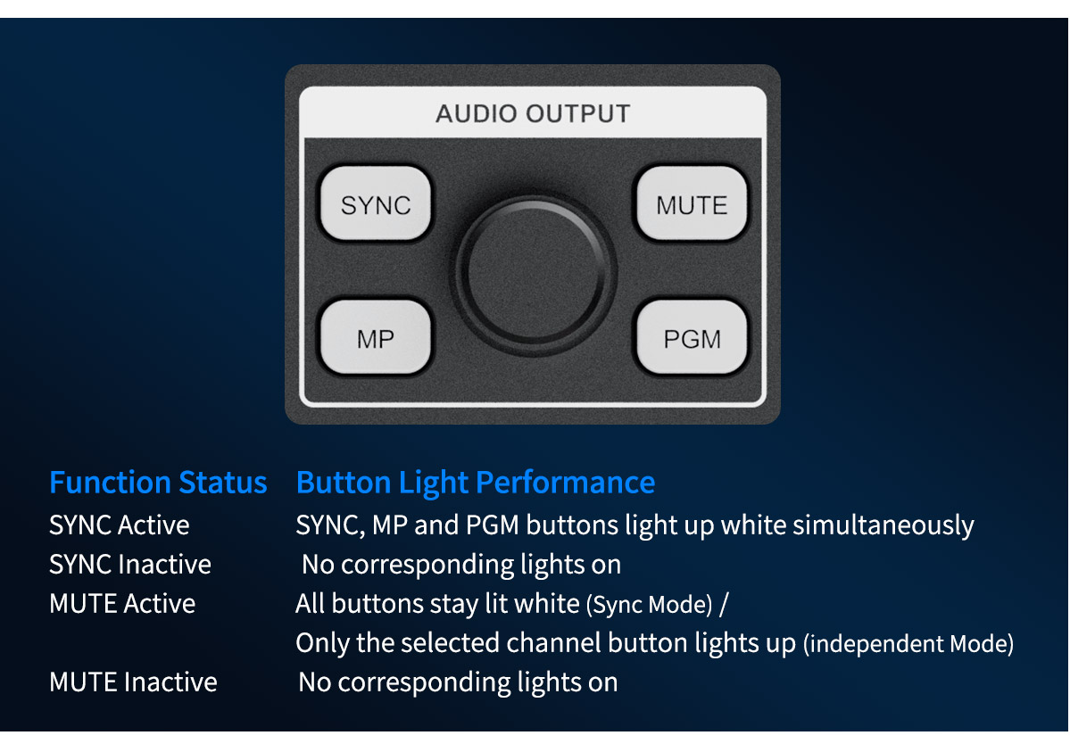 L3-PRO-audio-output-switcher.jpg