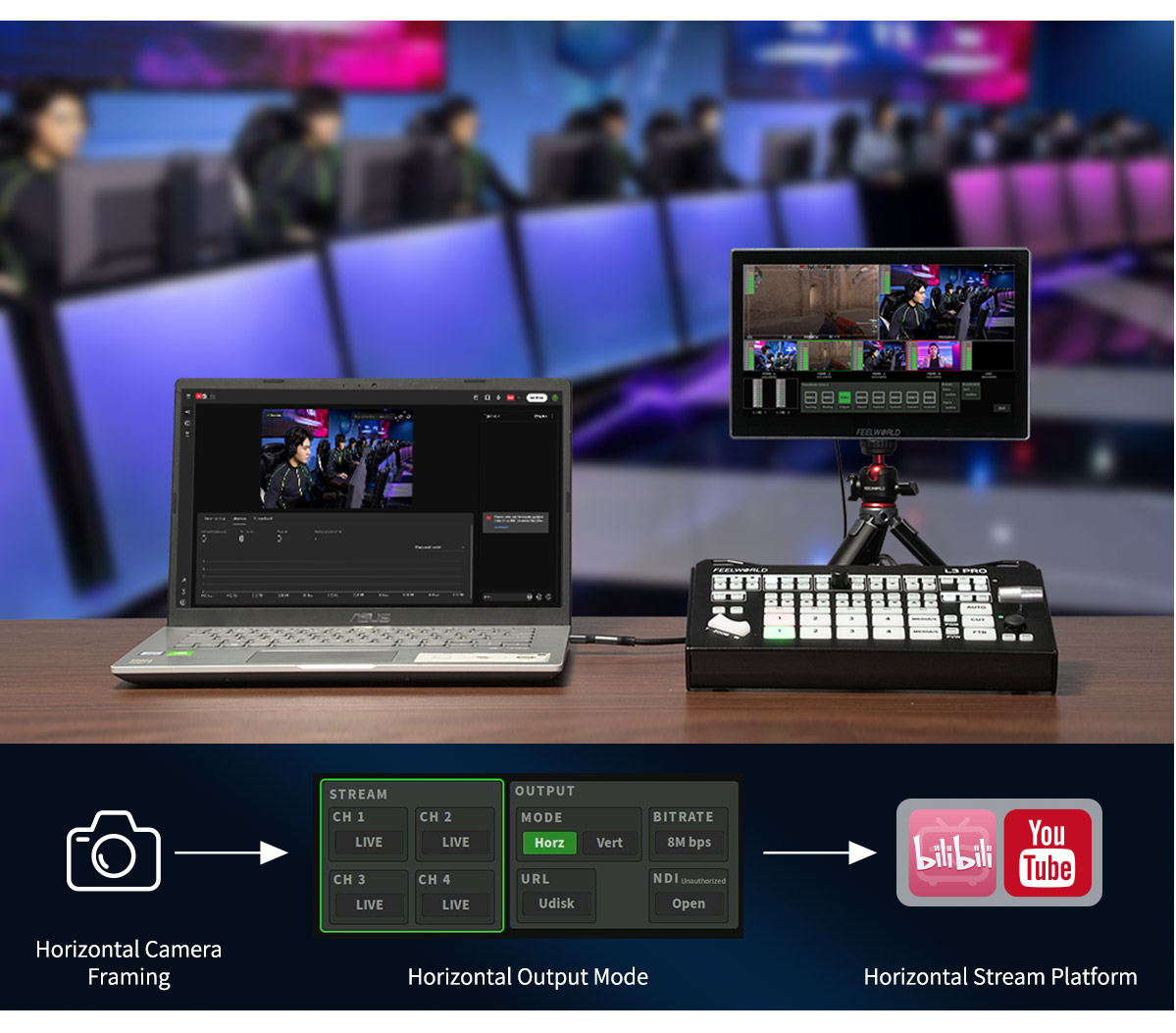 L3-PRO-horizontal-stream.jpg