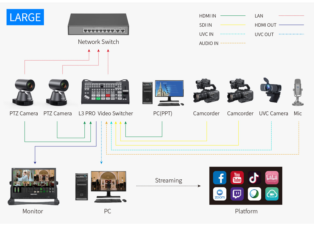 L3-PRO-large-streaming-mixer.jpg
