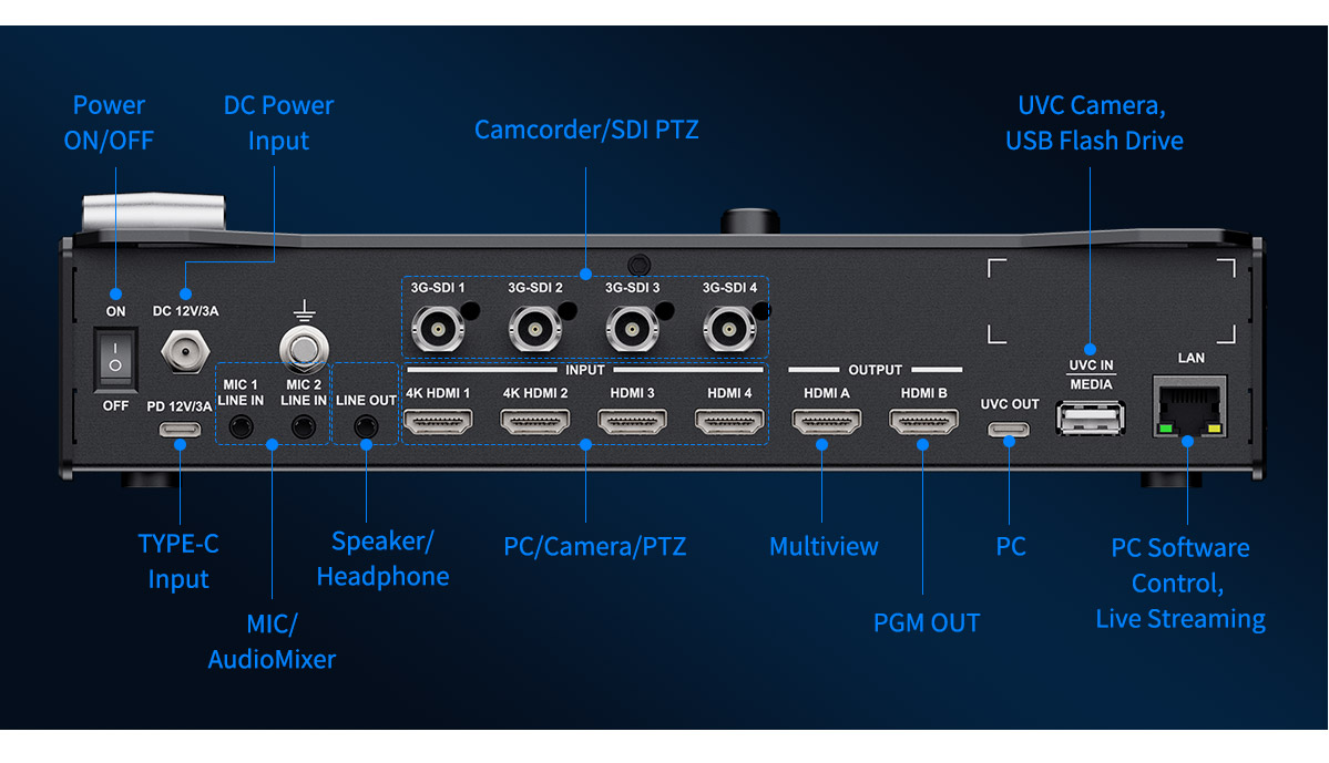 L3-PRO-rich-interface-mixer.jpg