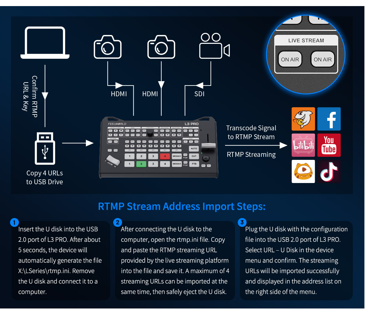 L3-PRO-rtmp-streaming-mixer.jpg
