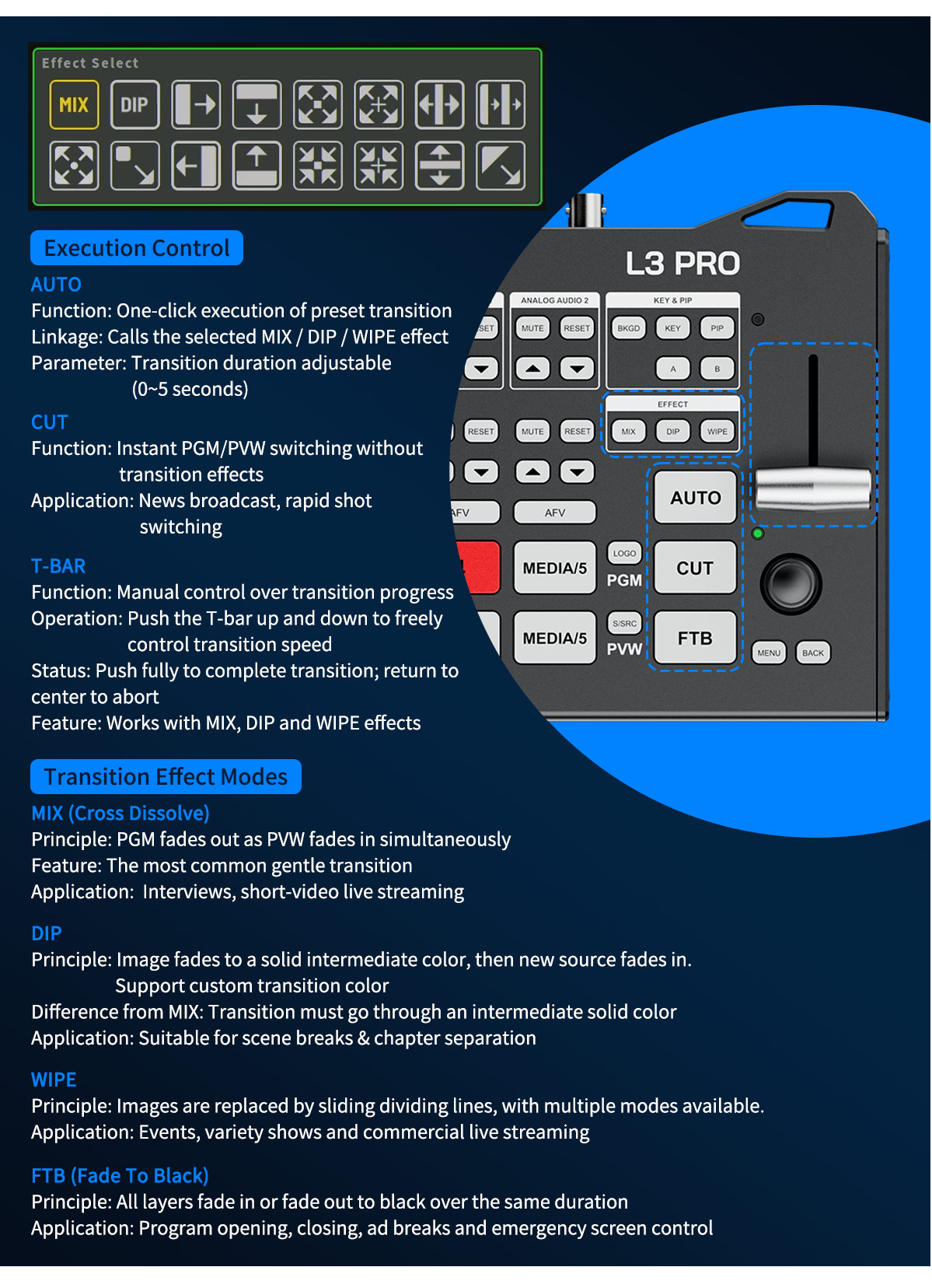 L3-PRO-transition-effect-switcher.jpg