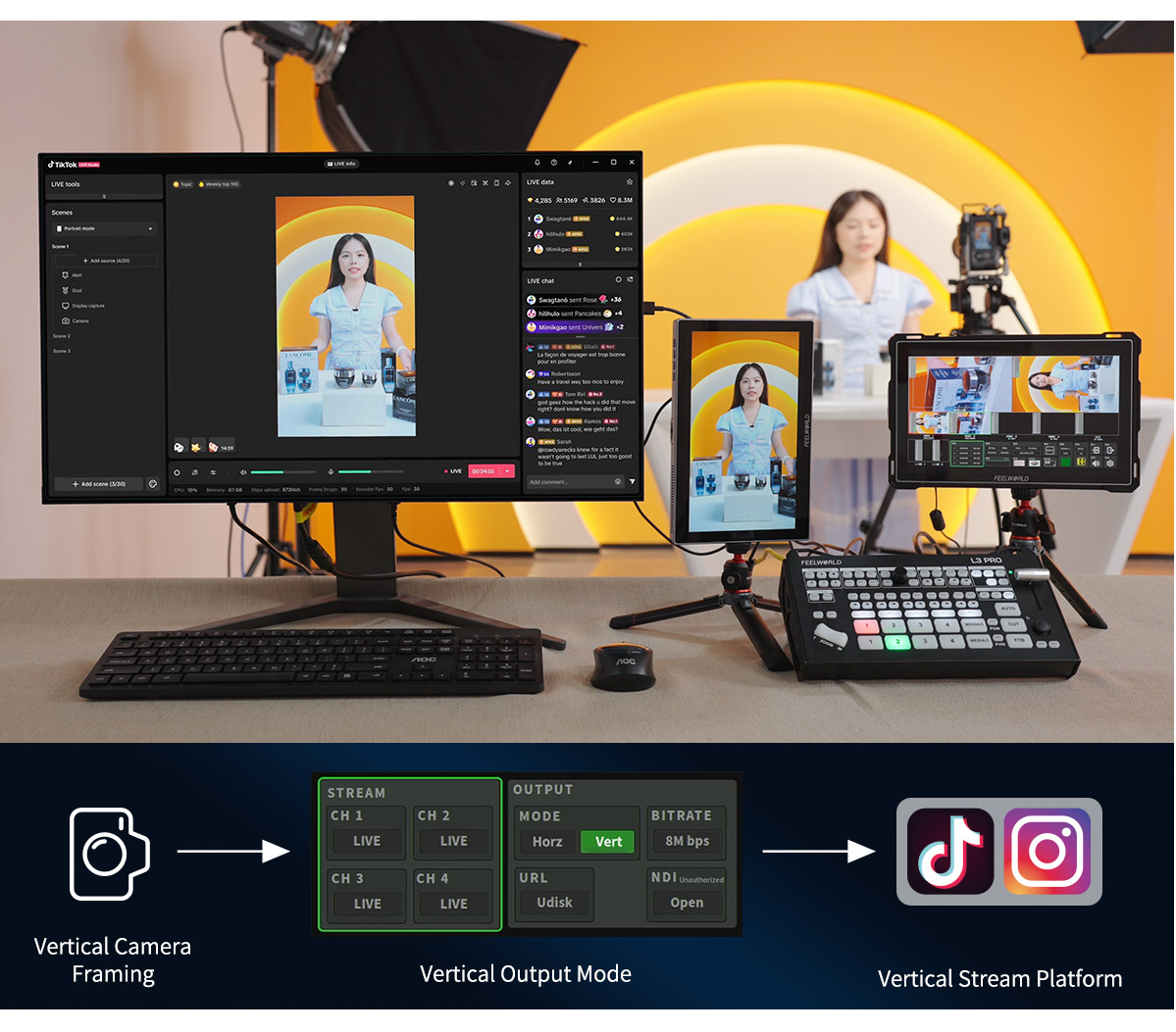 L3-PRO-vertical-stream.jpg