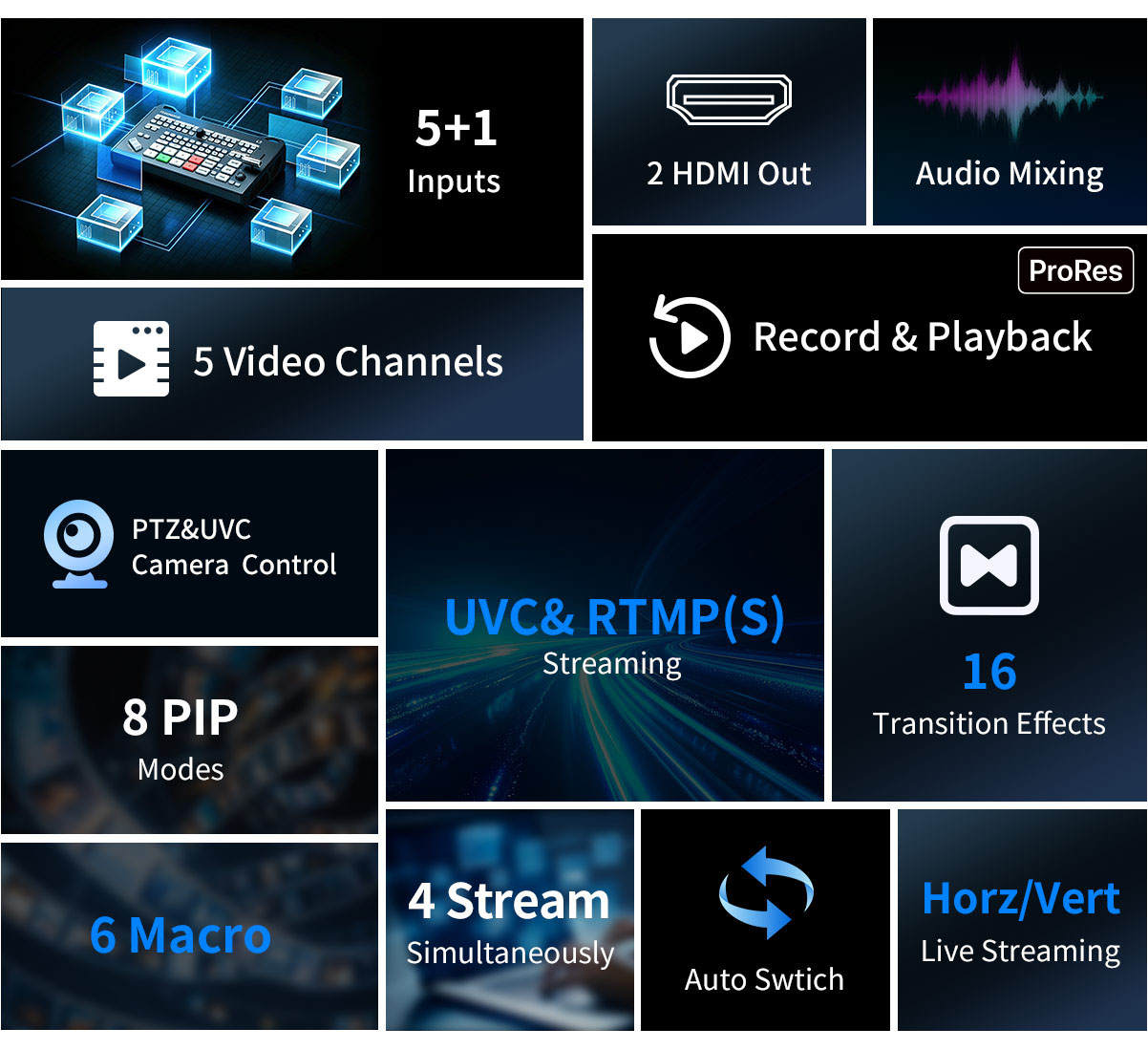L3-apple-prores-mixer.jpg