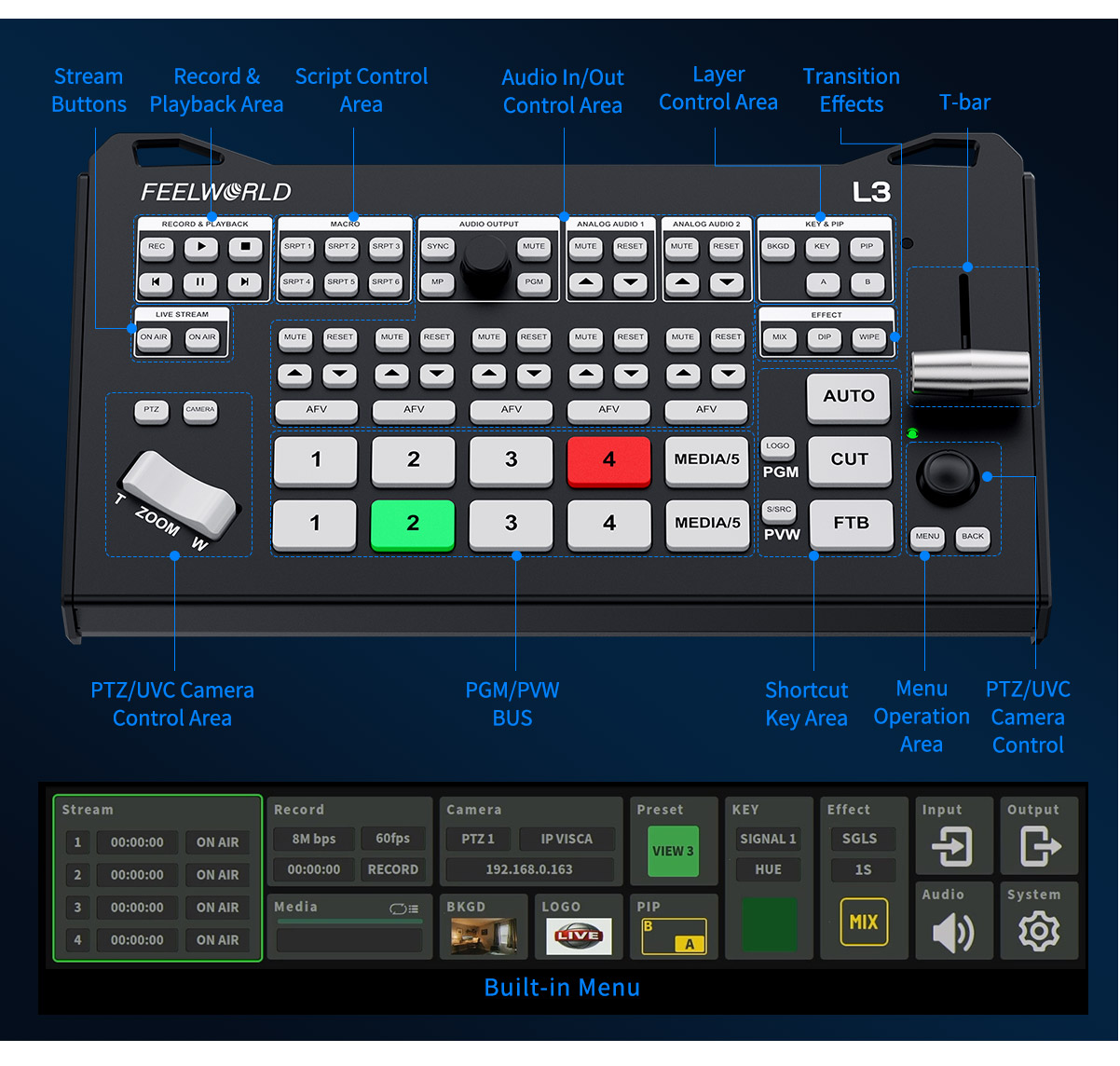 L3-dual-control-mixer.jpg
