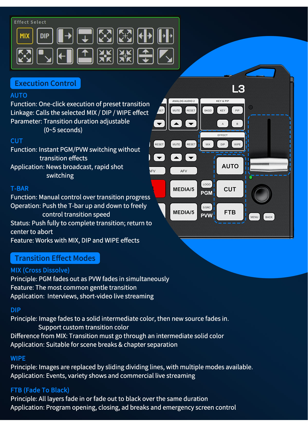 L3-multiple-transition-mixer.jpg