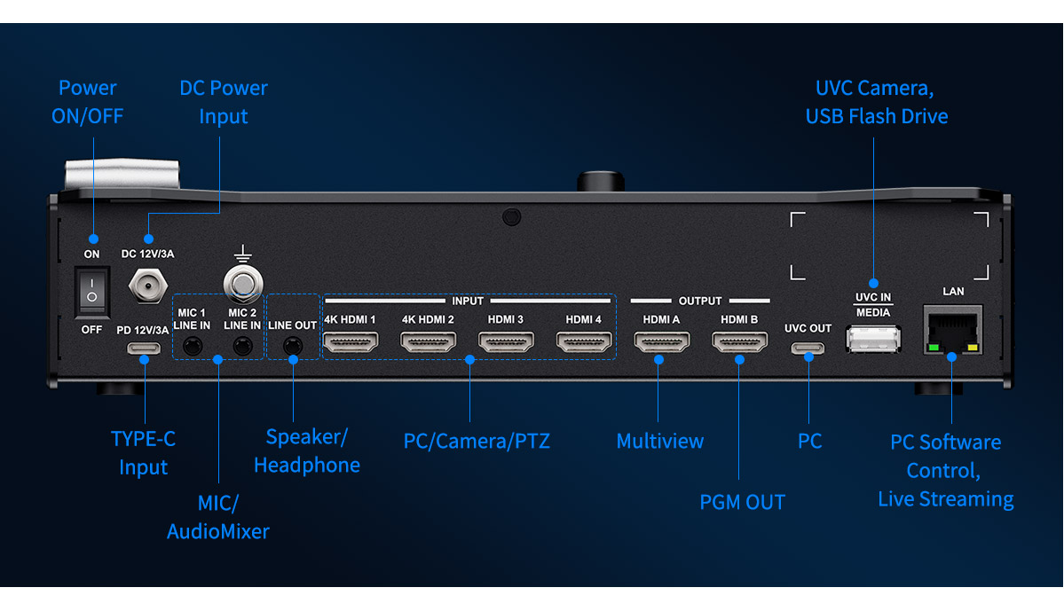 L3-rich-interface-mixer.jpg