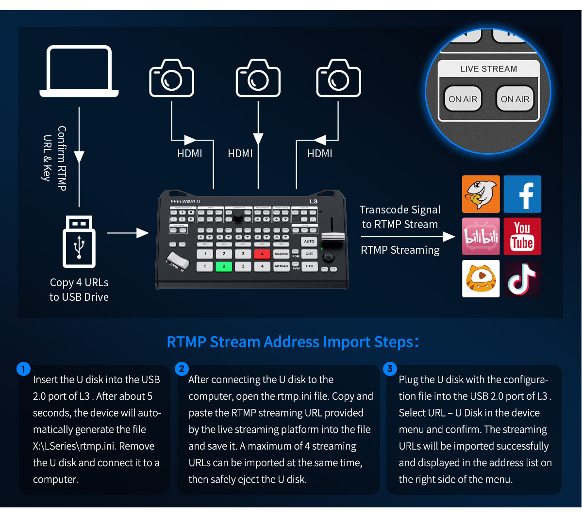 L3-rtmp-streaming-switcher.jpg