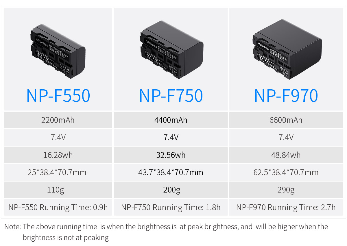 LUT7ST-battery-power-monitor.jpg