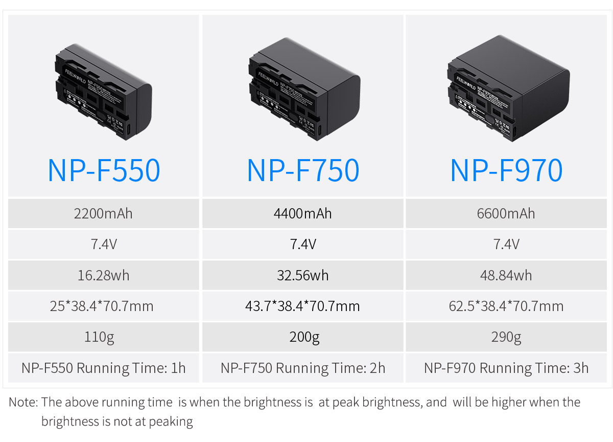 LUT7T-battery-supply-monitor.jpg