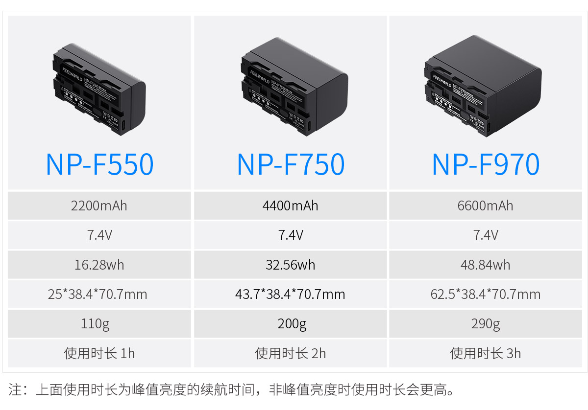 LUT7T-双电池-供电-监视器.jpg