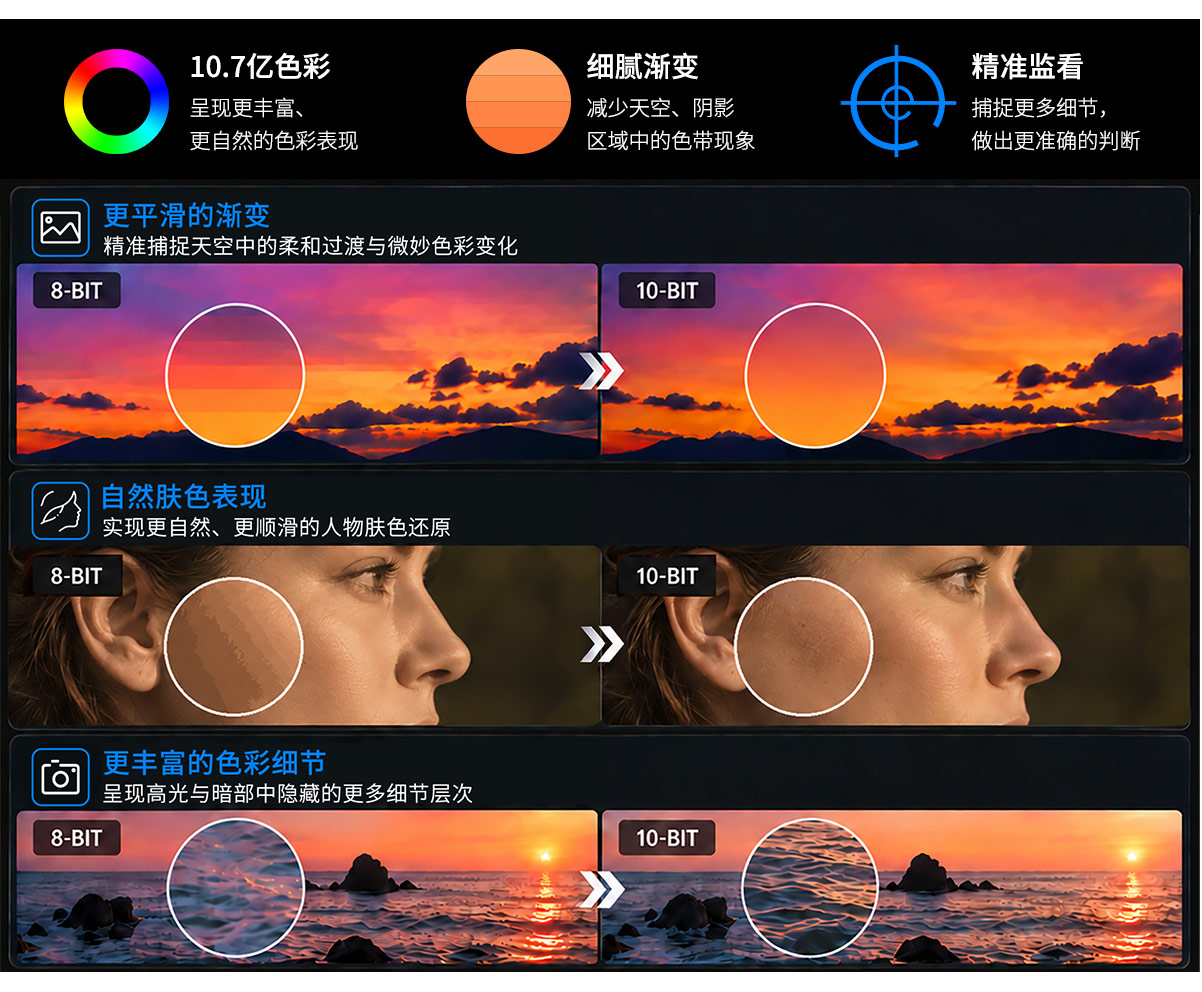 LUT7T-精准-监看-监视器.jpg