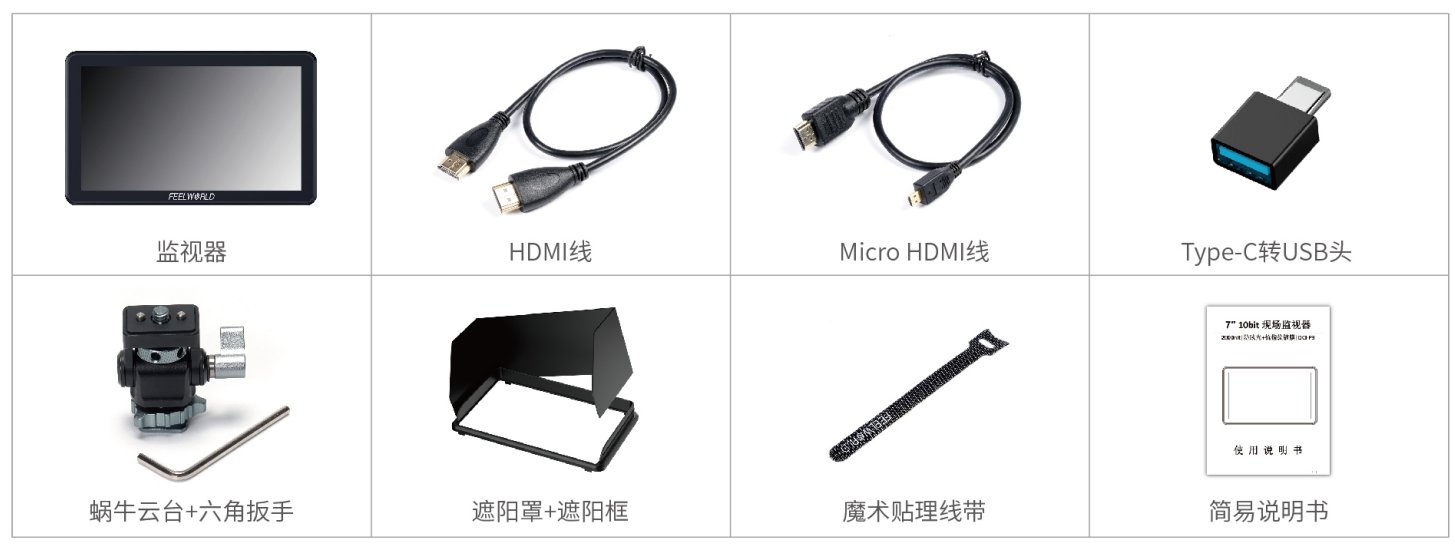 LUT7T-装箱-清单.png
