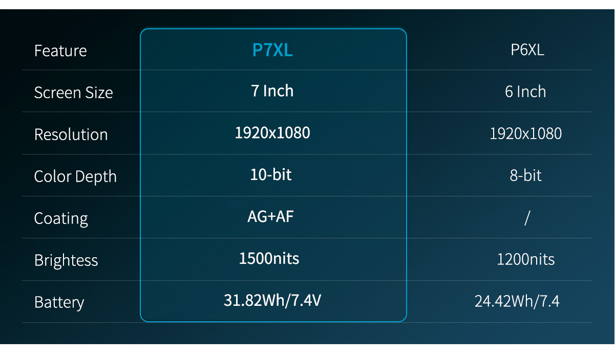 P7XL-EN_48.jpg