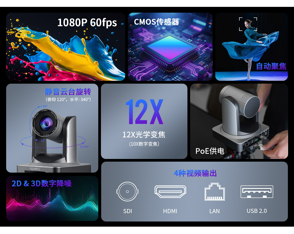 POE-10倍-电子-变焦-摄像头.jpg