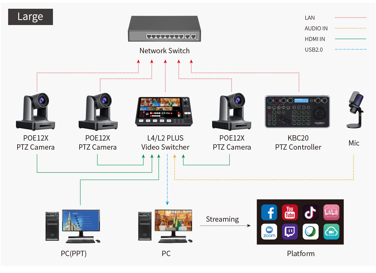 POE-12X-large-stream-camera.jpg