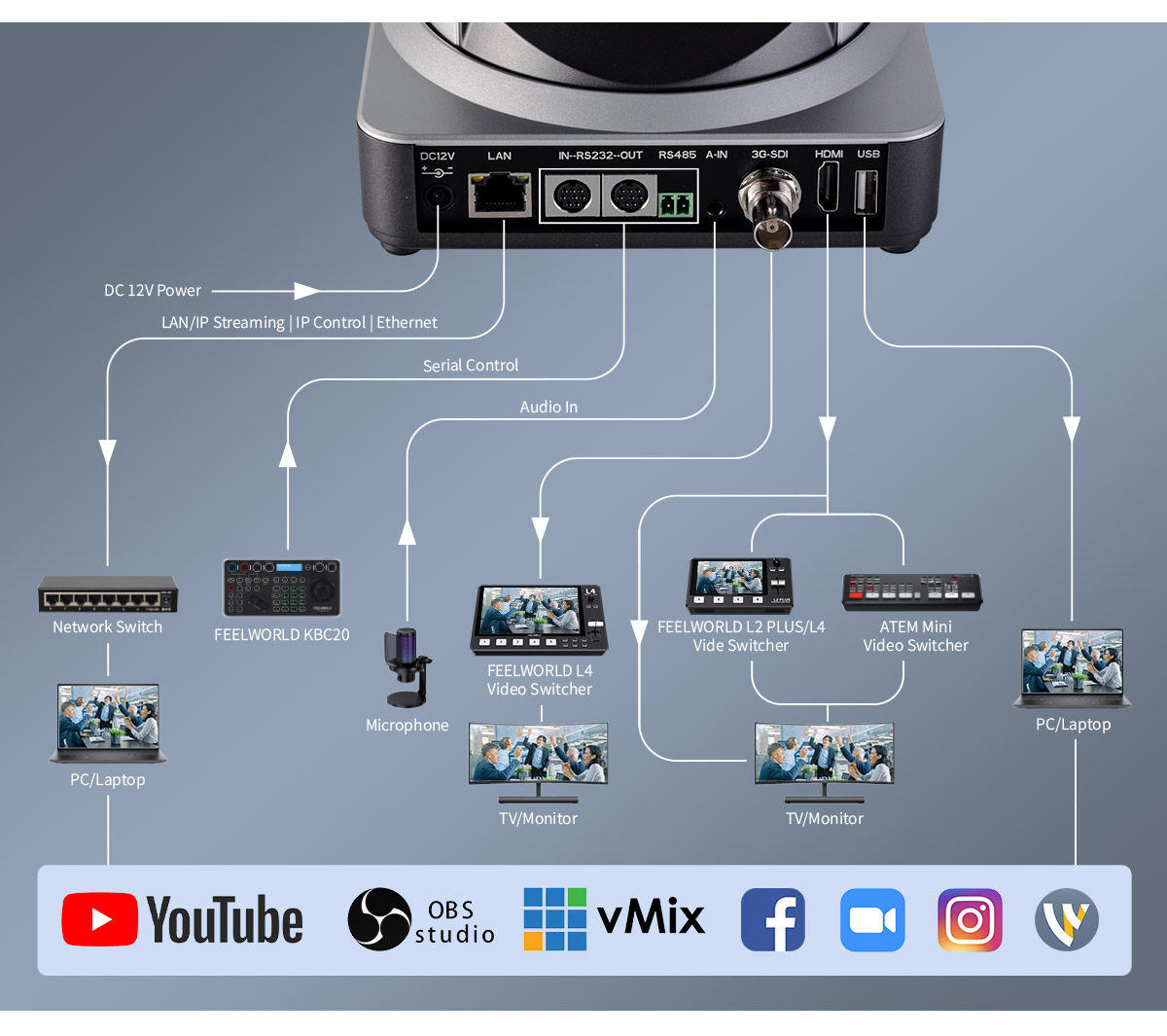 POE-12X-smart-ptz-camera.jpg