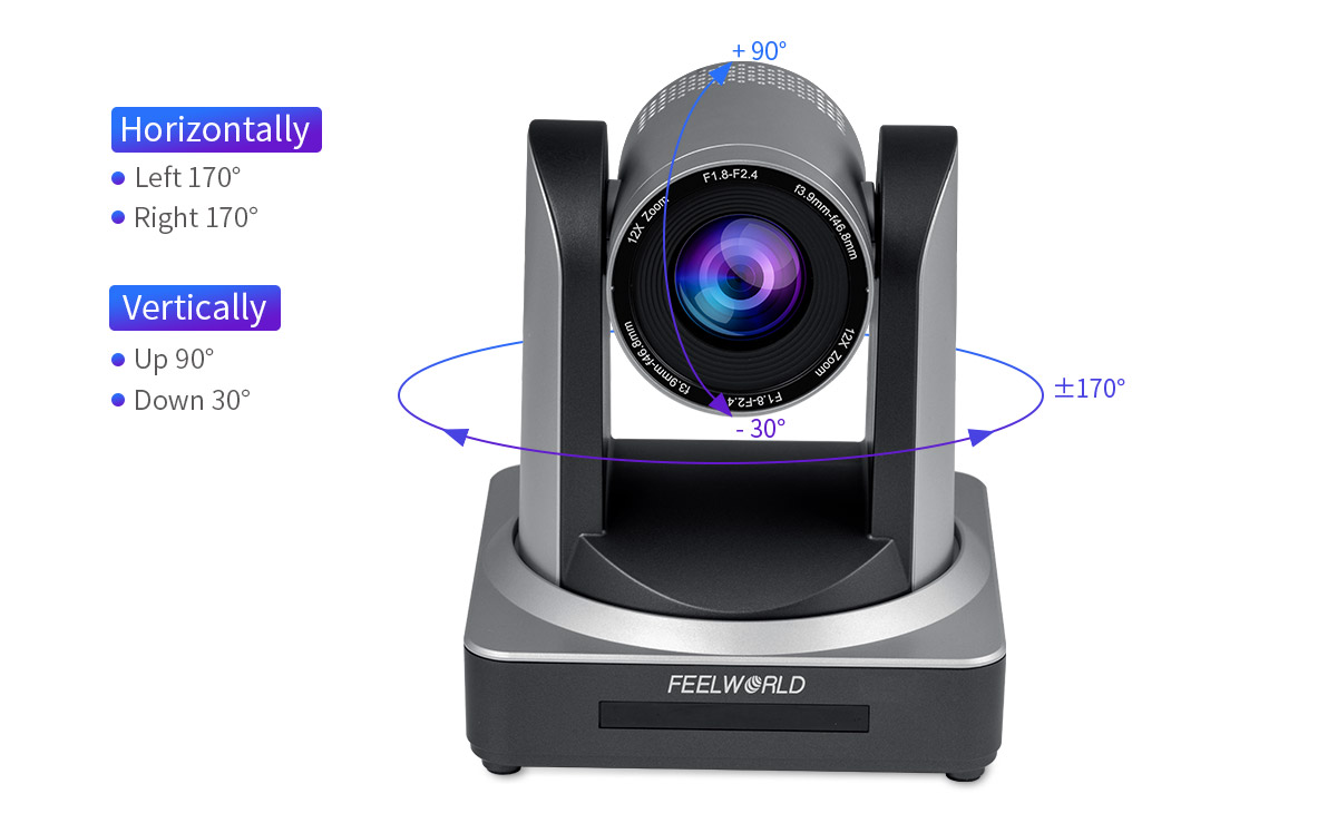 POE-12X-smart-rotation-ptz.jpg