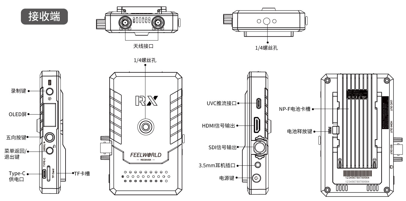 RX-产品概览-CN.jpg