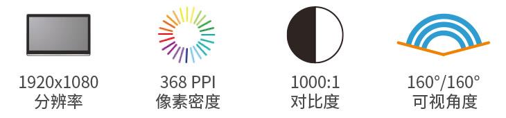 高分辨率 监视器