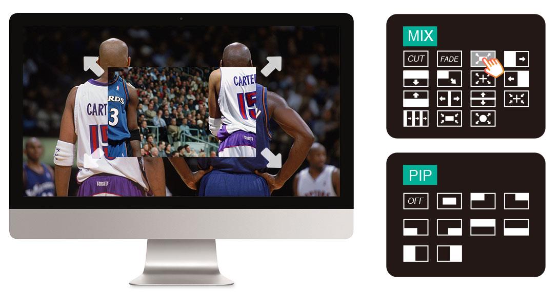 LIVEPRO L1 V1 画中画