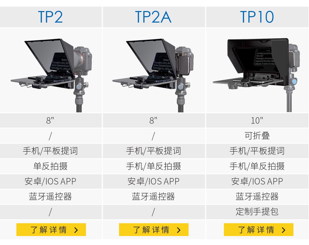 多款对比提词器