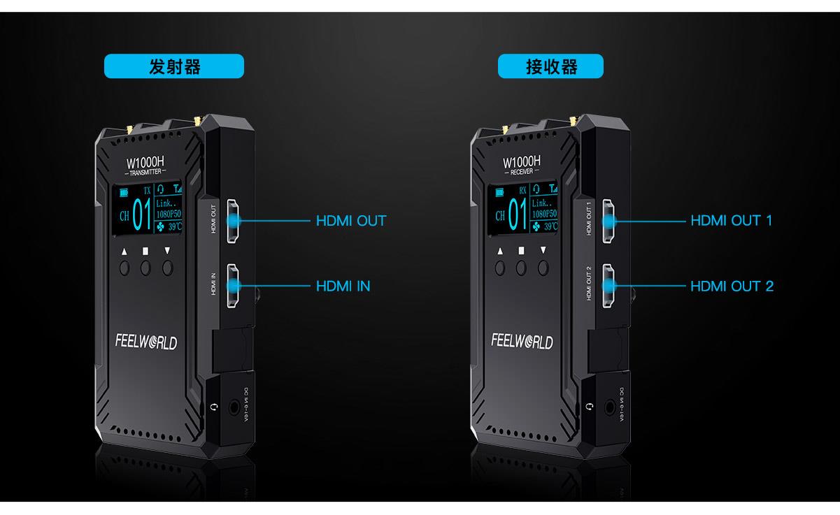 双hdmi无线-图传