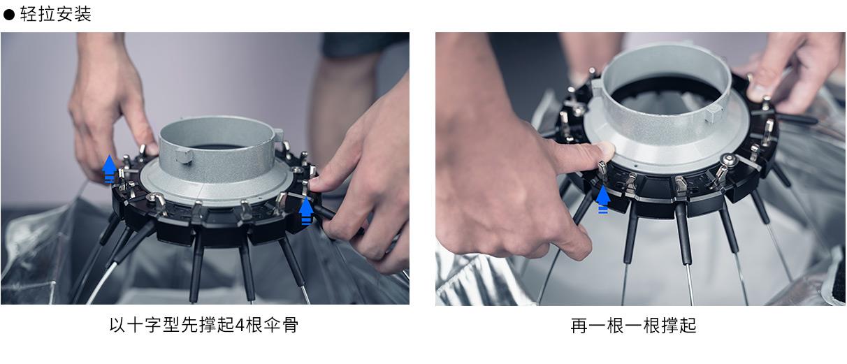 简易安装柔光箱