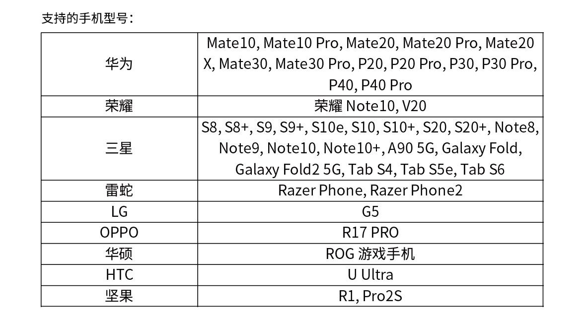 手机支持显示器
