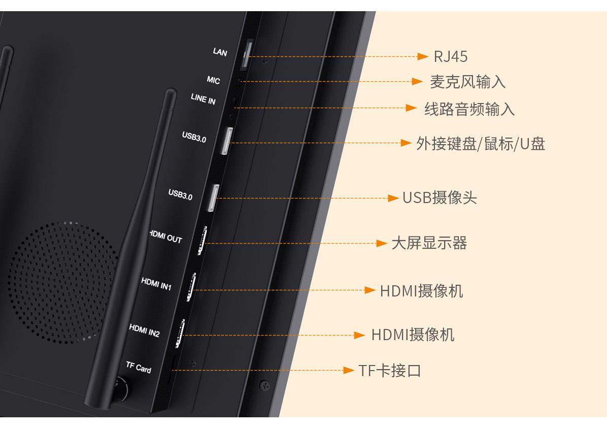 丰富接口直播机
