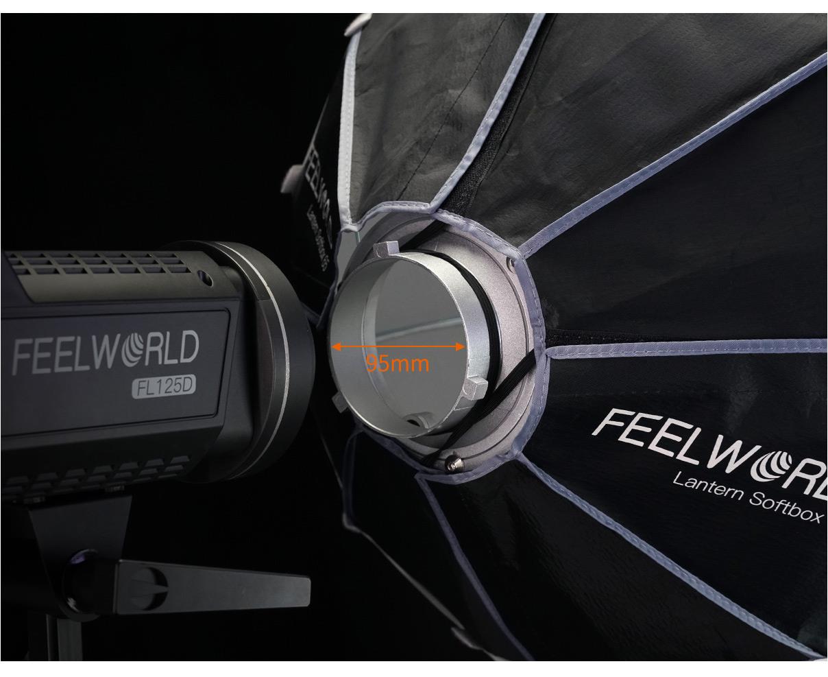 保荣卡口柔光箱